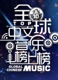 全球中文音乐榜上榜海报